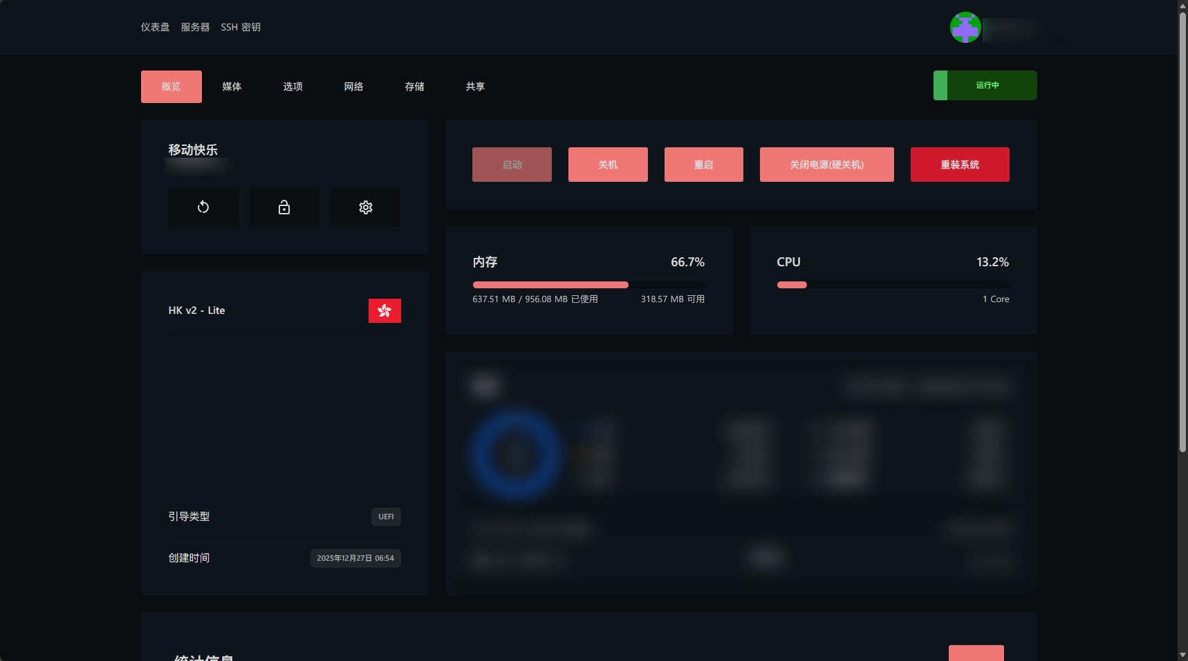 lycheen HKv2 测试 留档